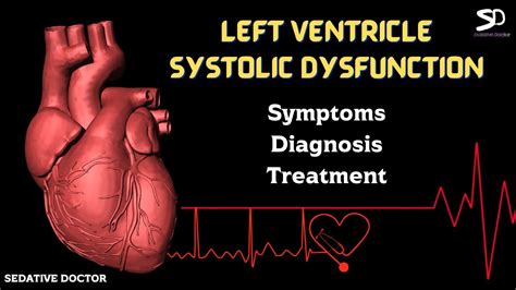 Left Ventricular Systolic Dysfunction (LVSD) Management